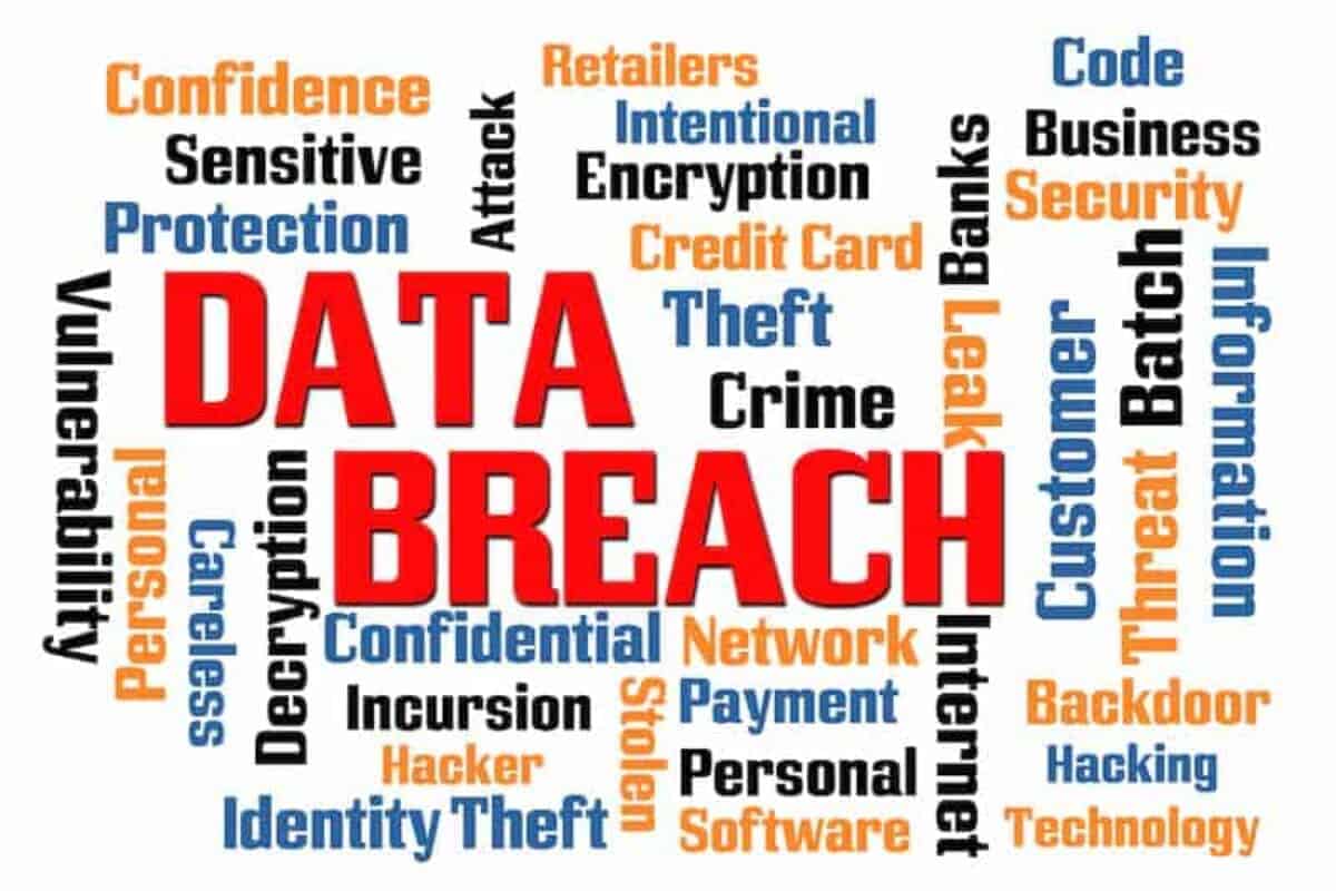 Data-breach