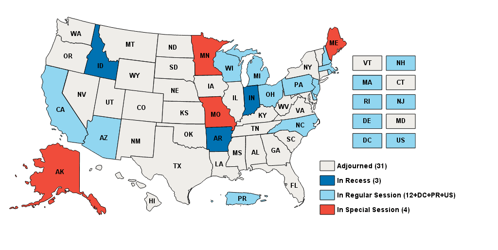 states session information