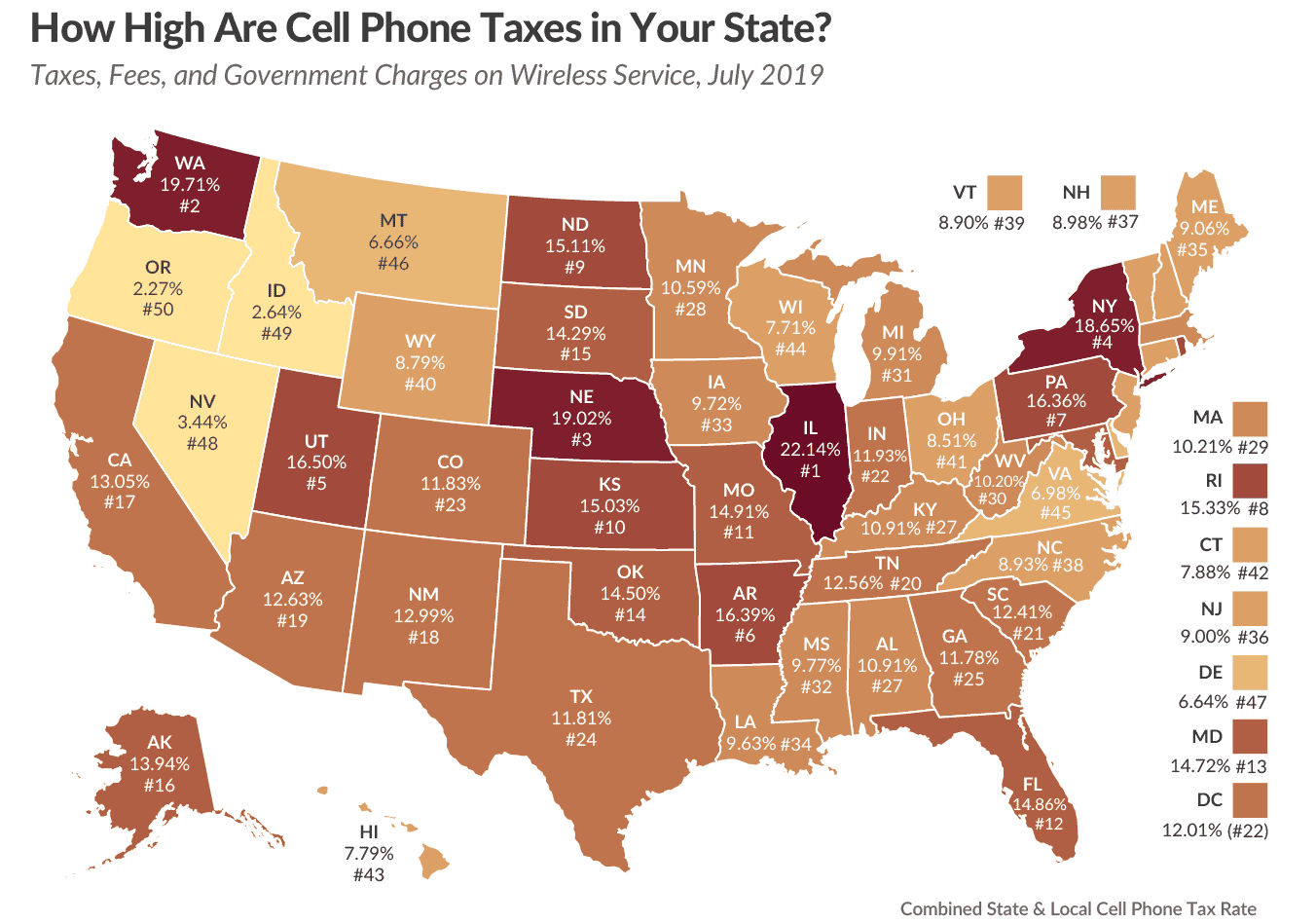 2019-wireless-taxes