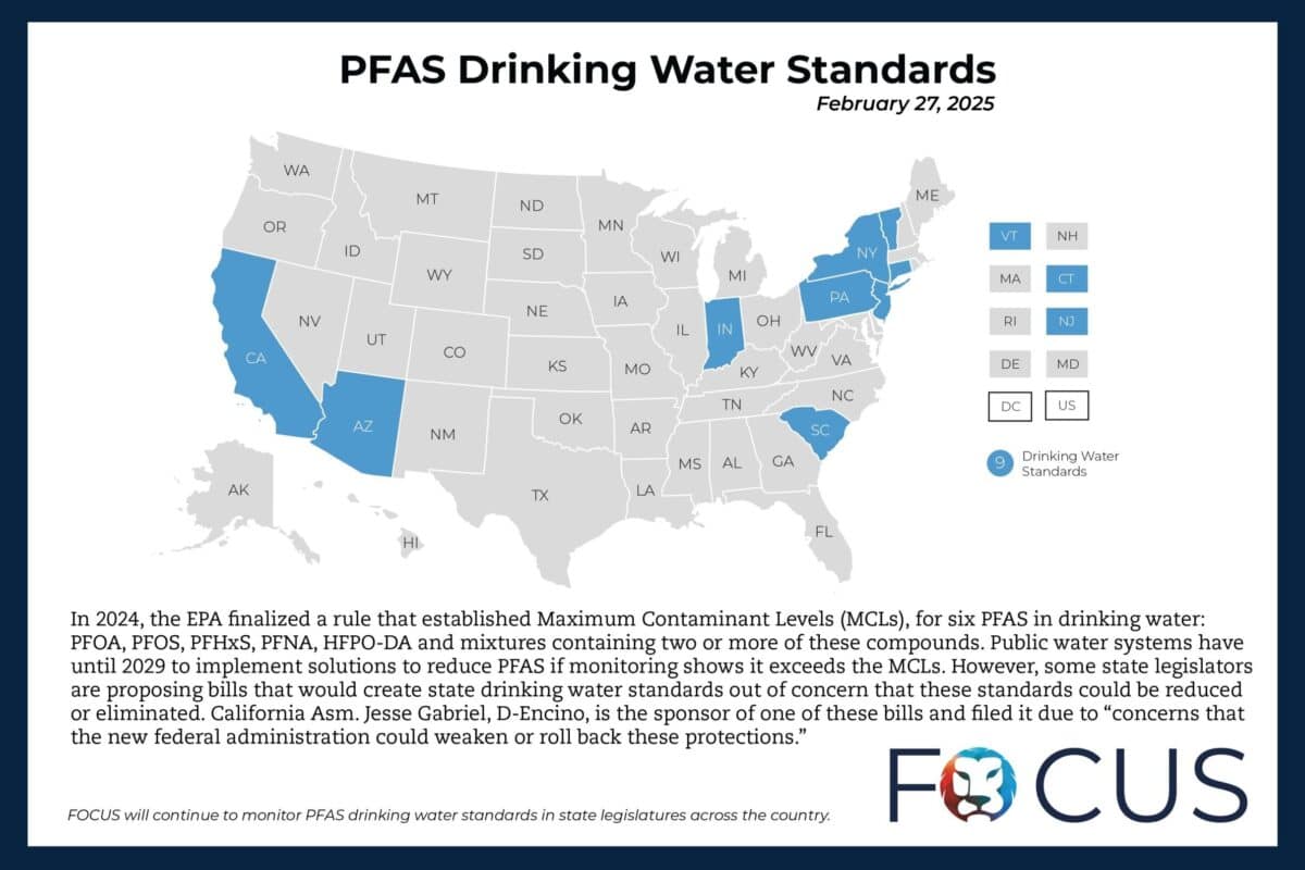 PFAS Drinking Water Standards