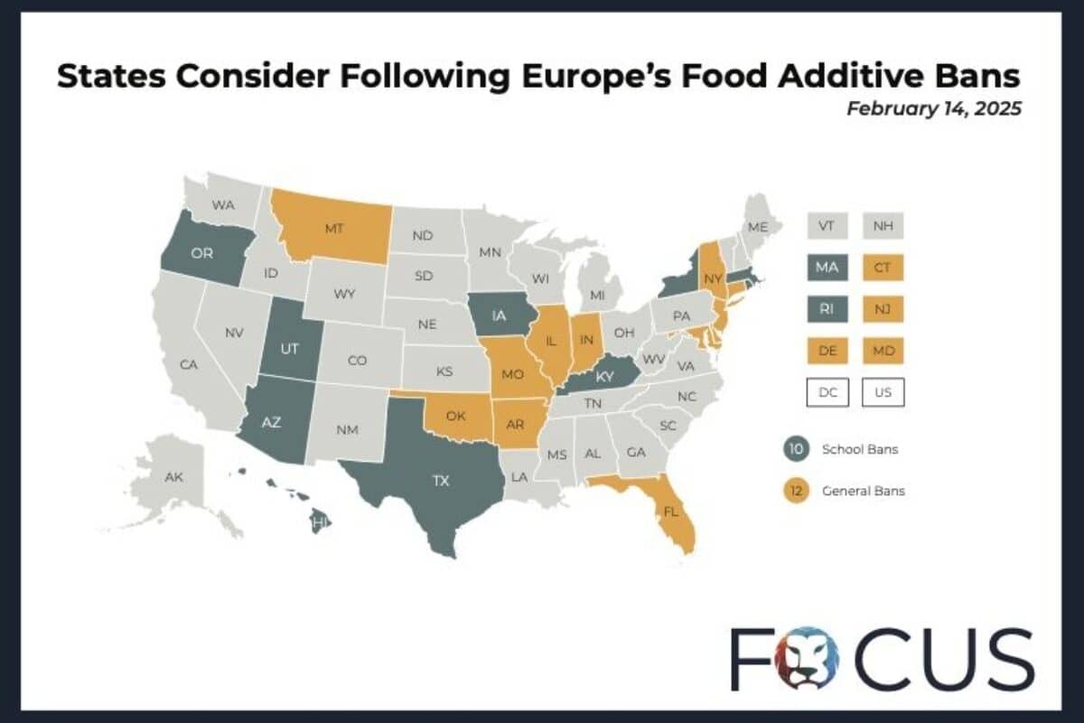 food additive bans chart