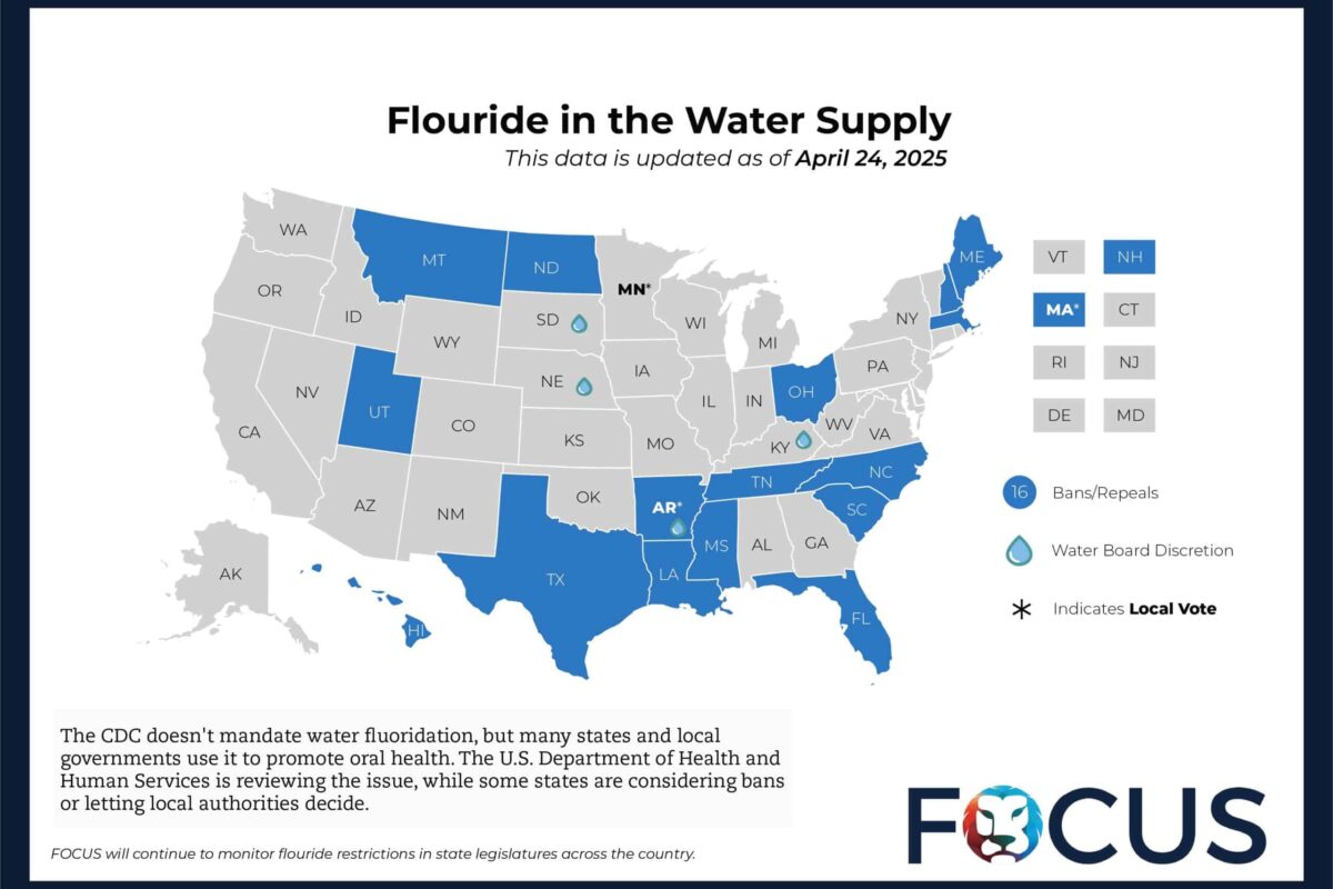 fluoride