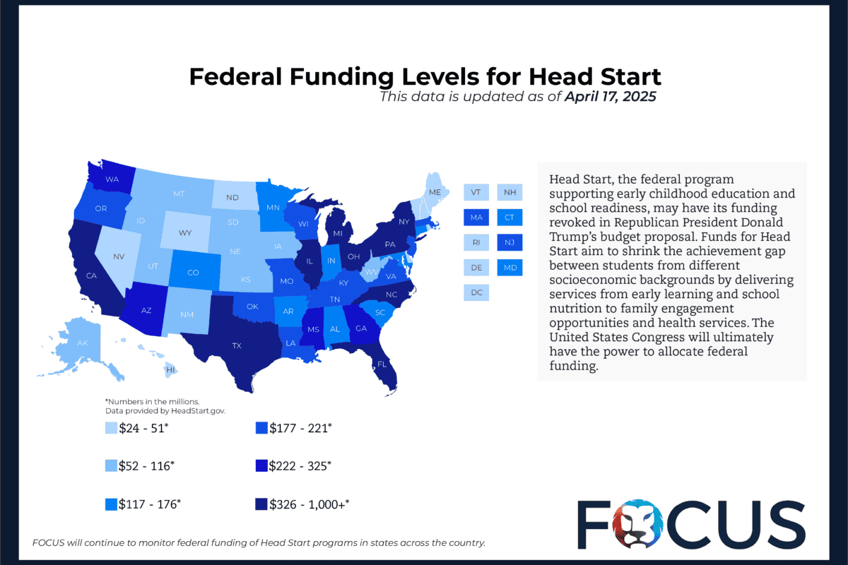 Head Start