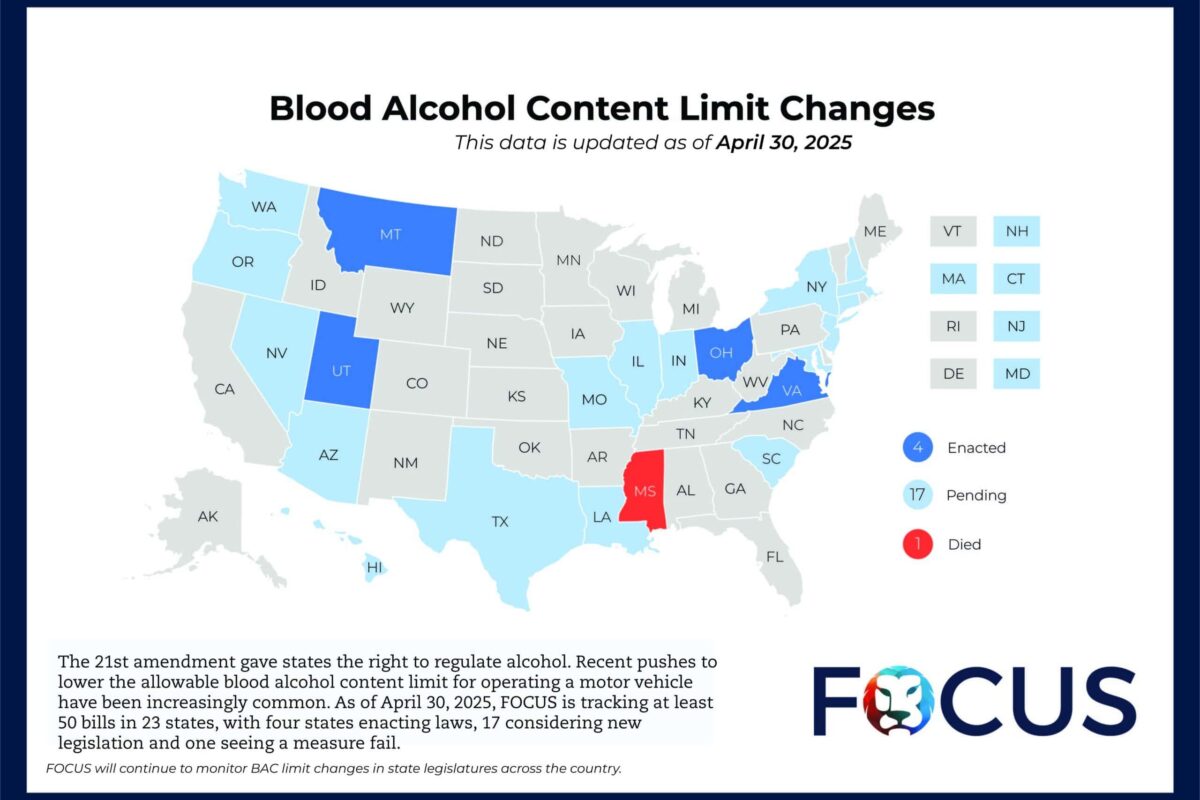 Blood Alcohol