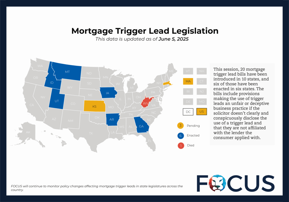 Mortgage Trigger Lead Legislation