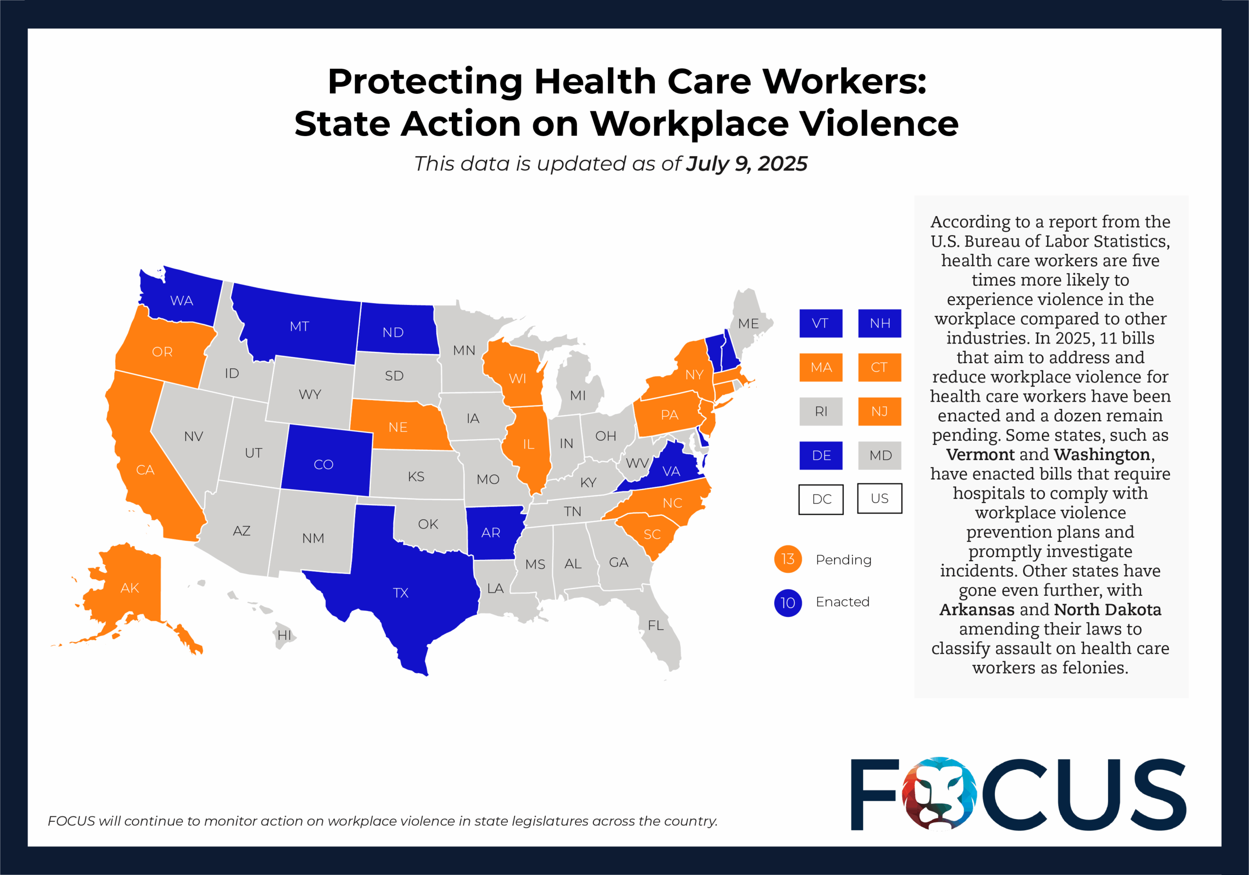 Workplace Violence In Health Care State Response Focus