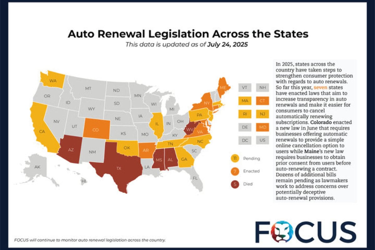 Auto Renewal Legislation
